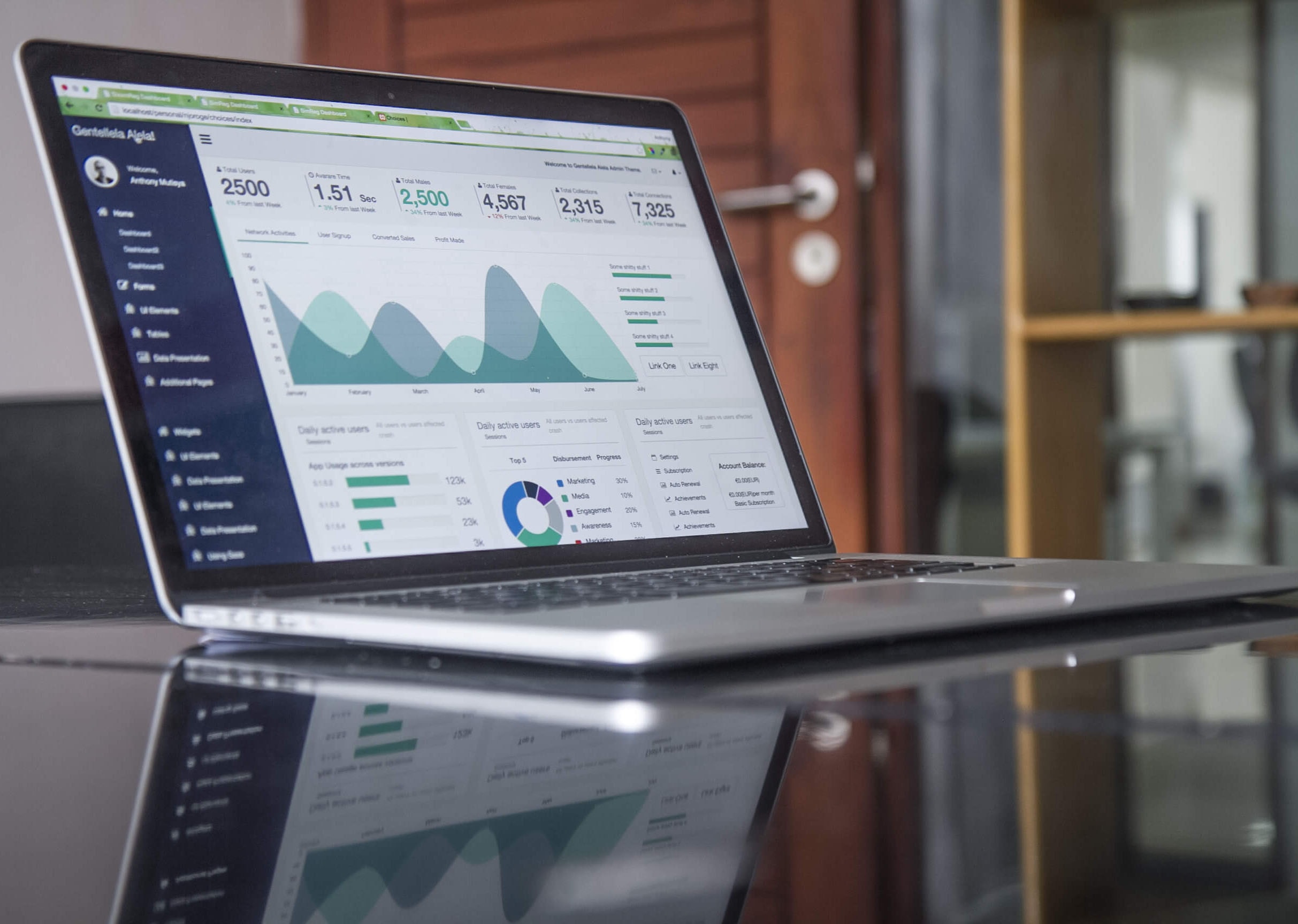 Anteprima articolo: Il marketing online